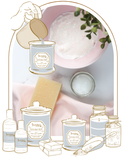3-wishes-about-us-self-care_DR 3-wishes-about-us-self-care_DR